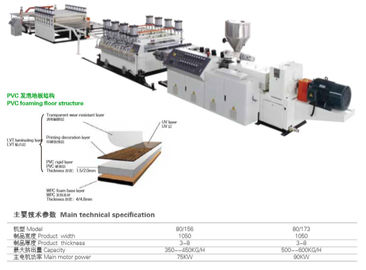 Twin Screw Pvc Wall Panel Extrusion Line , Pvc Panel Making Machine Long Service Life